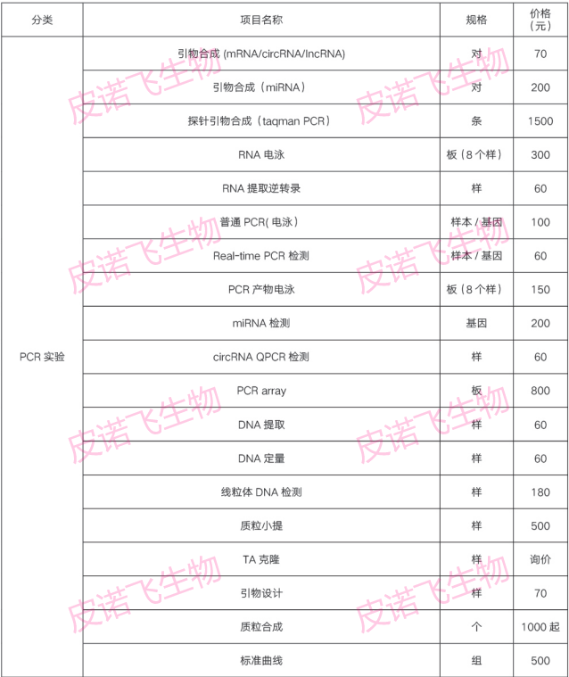 企業(yè)微信截圖_17050452741313.png
