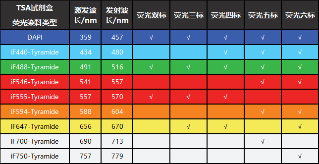 企業(yè)微信截圖_17504026414337.png